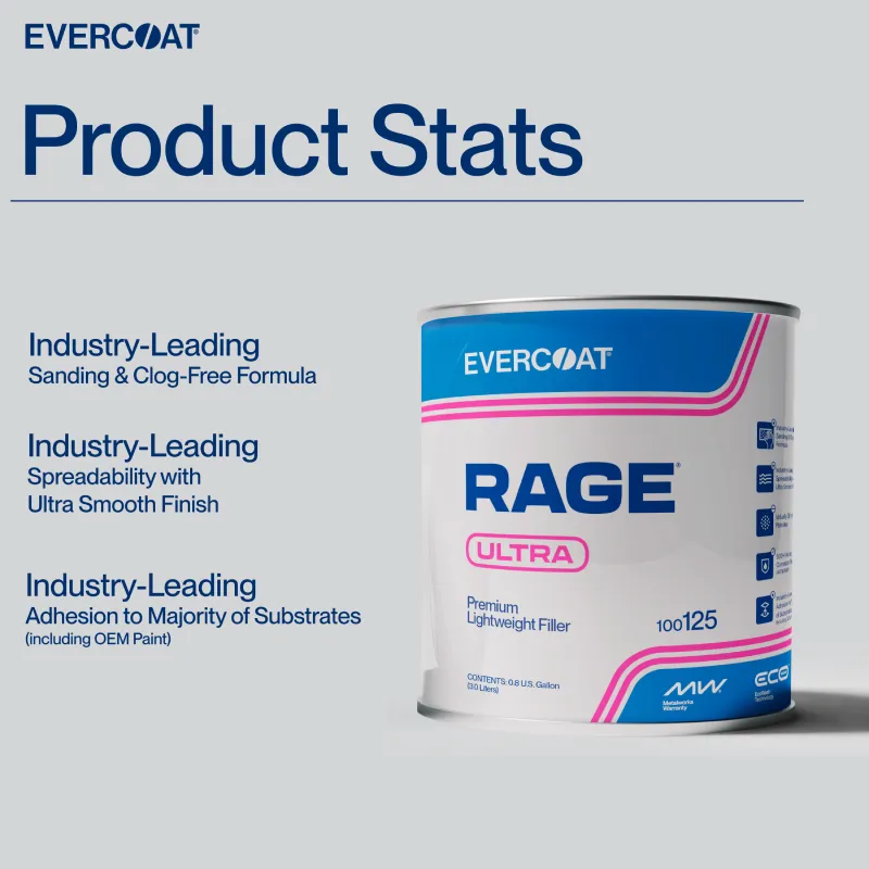 Product Statistics Rage Ultra ITW Evercoat