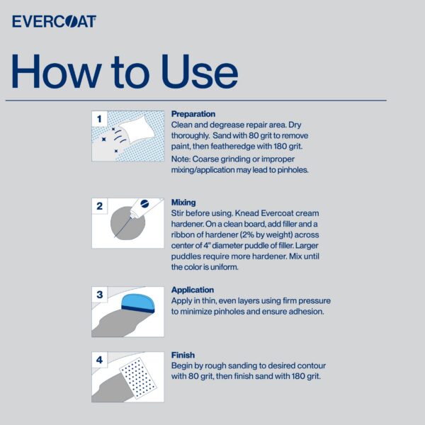 100282 - Z-Grip®, Gallon - ITW Evercoat