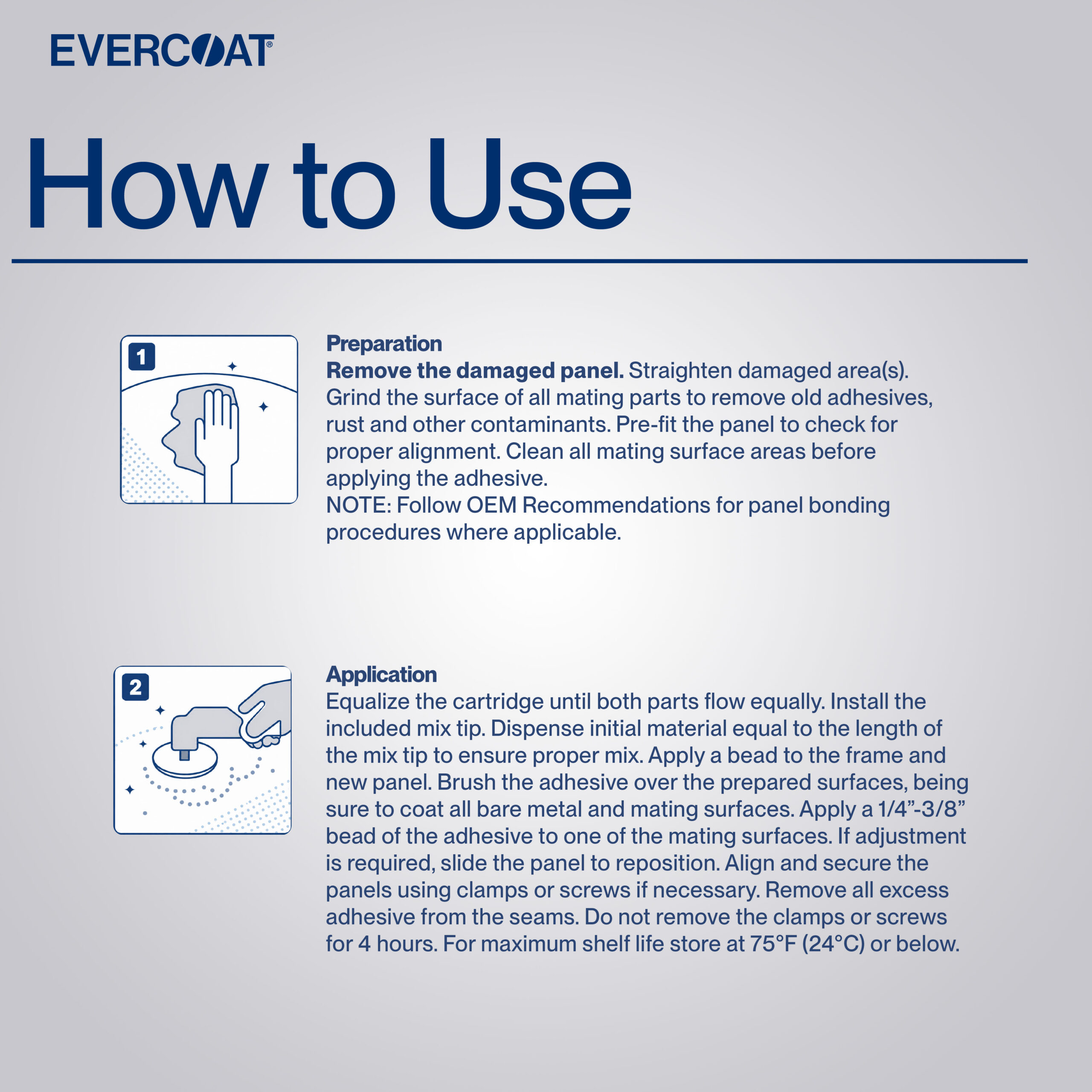 How To Use