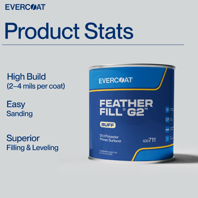 Feather fill product stats