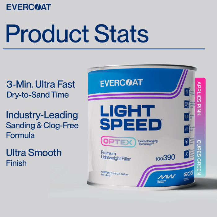 light speed optex product info