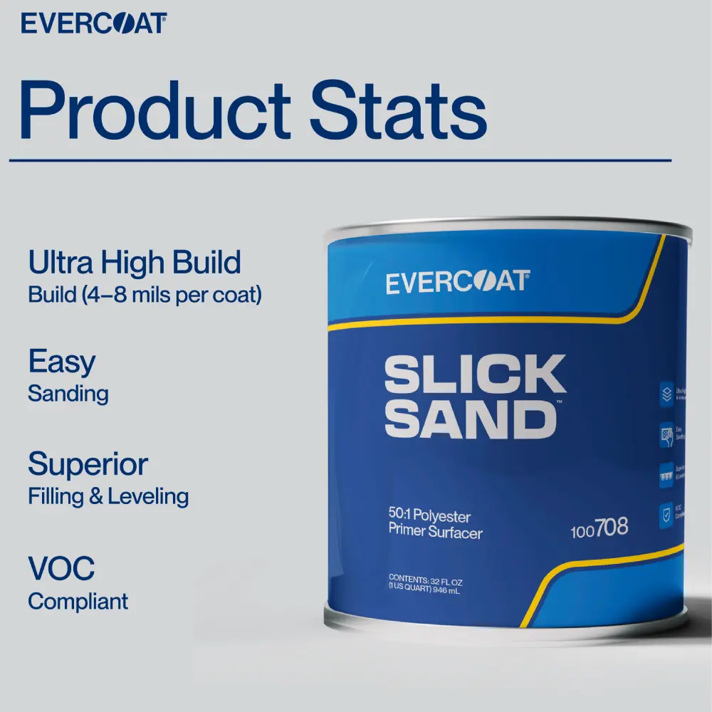 Slick Sand Product Stats Graphic Evercoat 100709