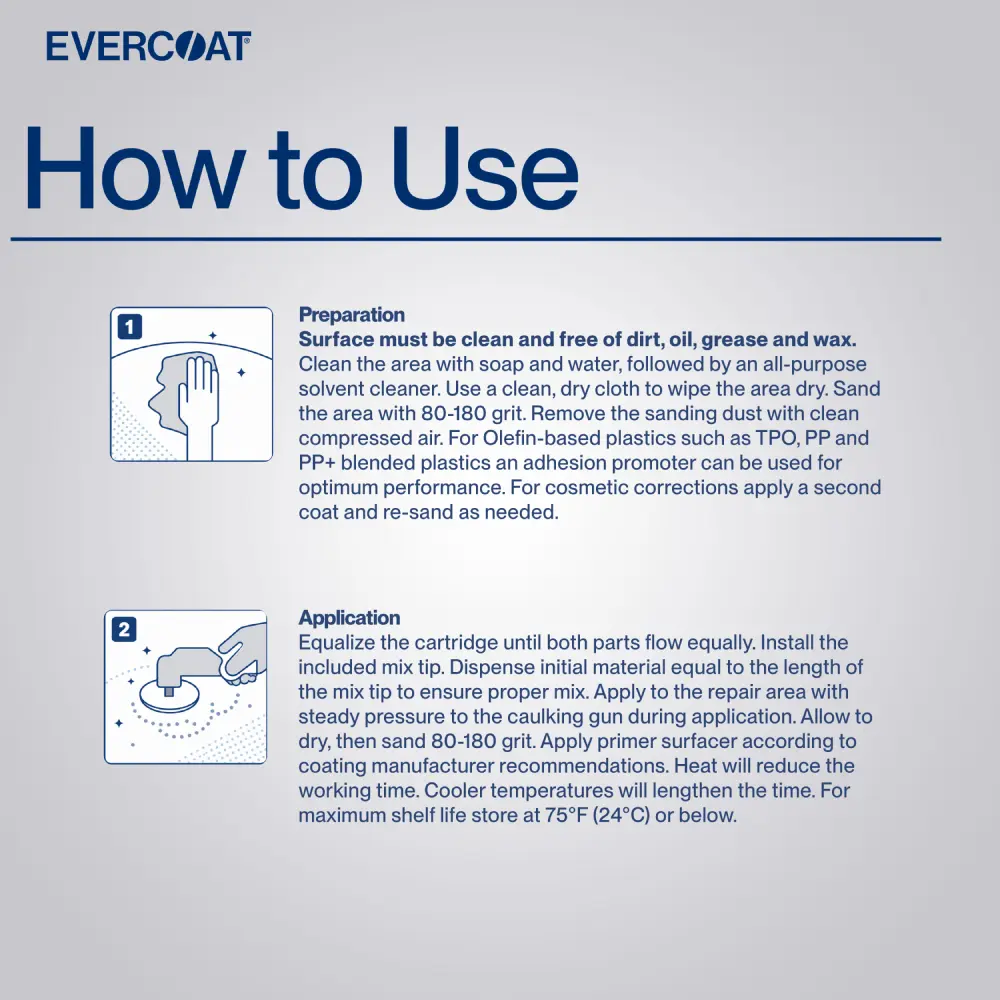 ITW Evercoat Product Instructions MXM Plastic Repair