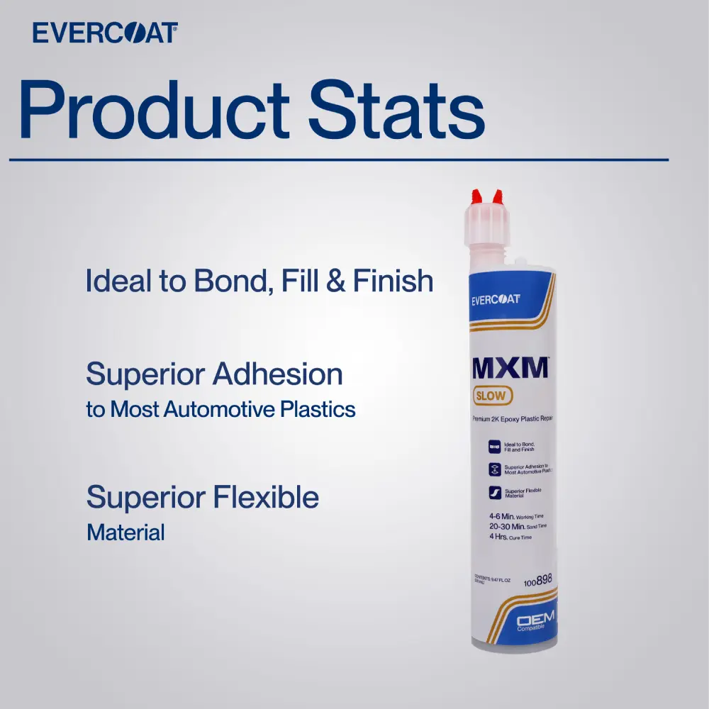 ITW Evercoat Product Stats MXM Plastic Repair