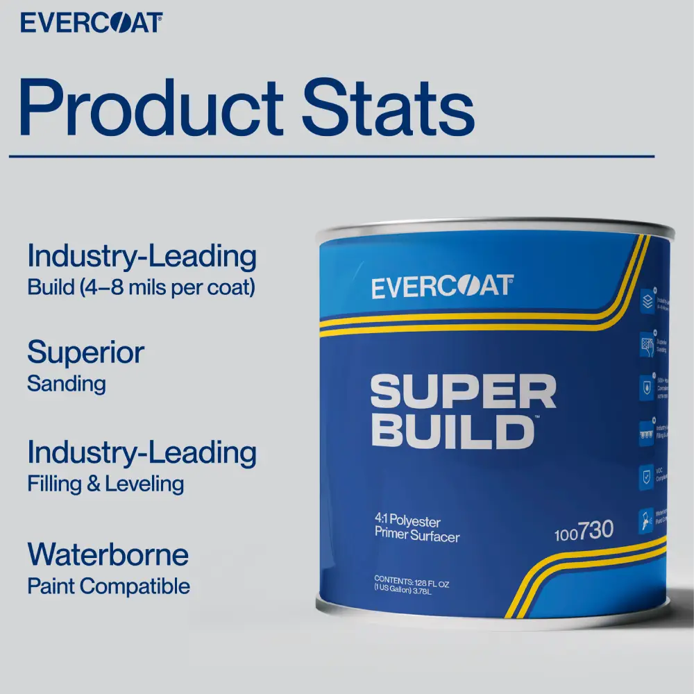 Super Build Front With Stats ITW Evercoat Polyester Primer Surfacer