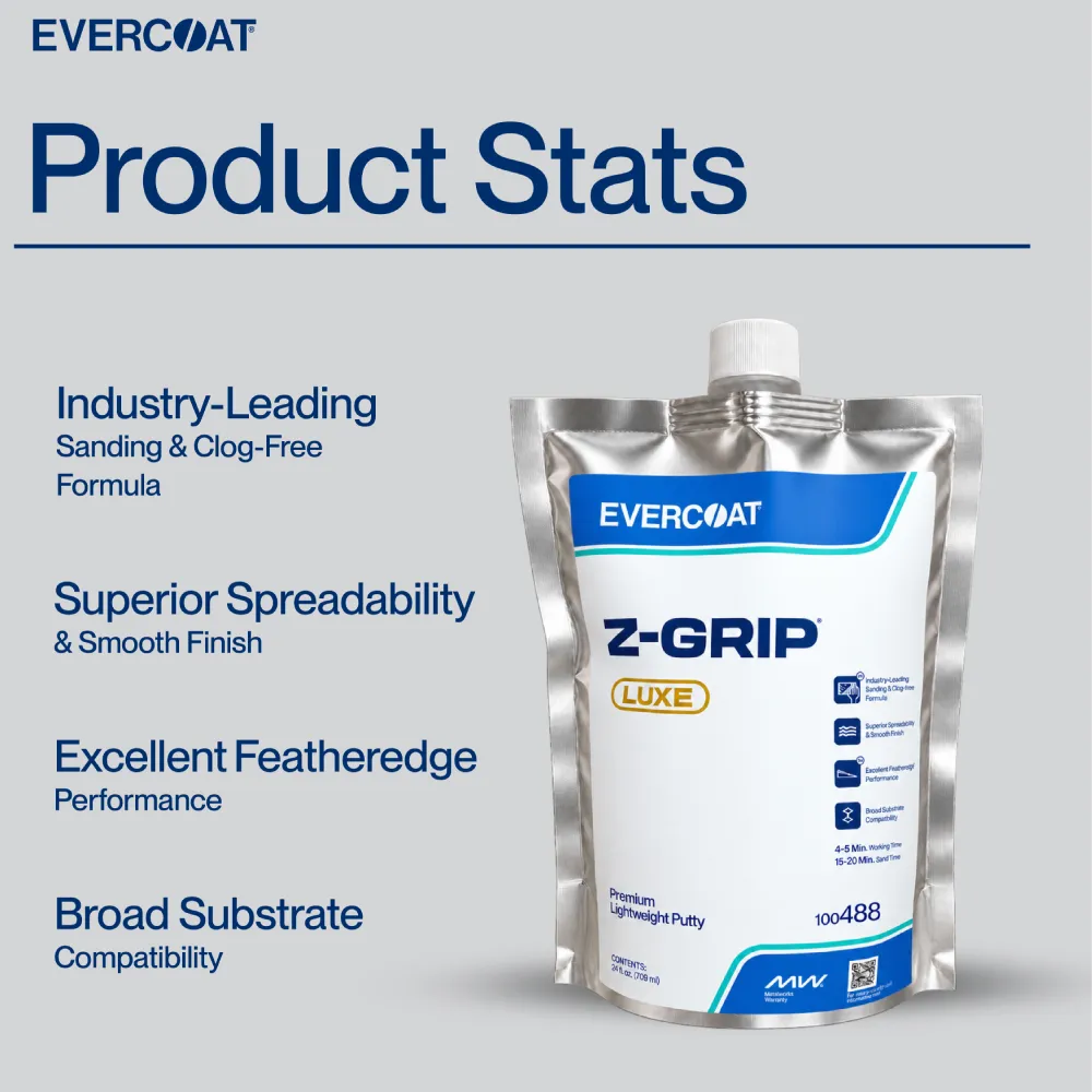 Z-Grip Luxe Putty Product Stats